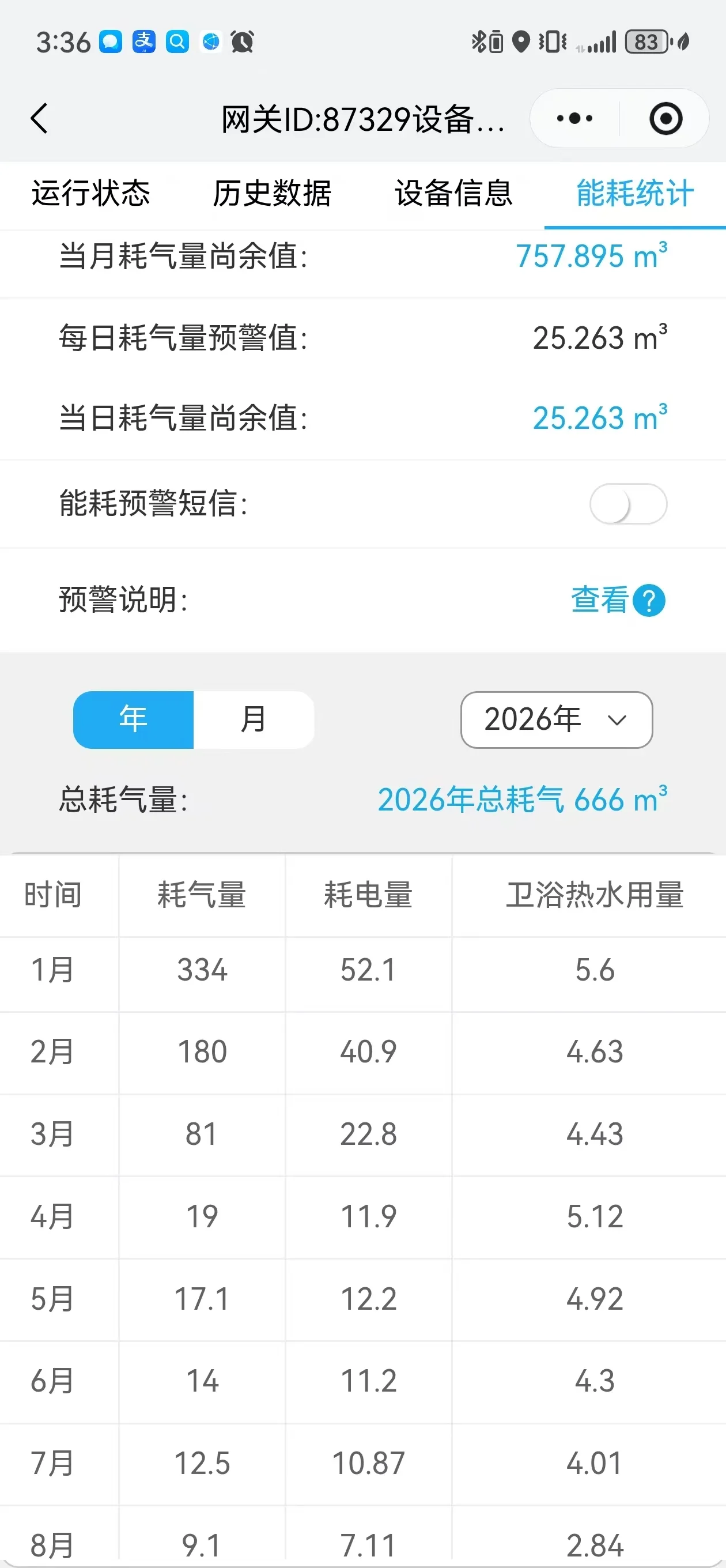 项目实拍 2