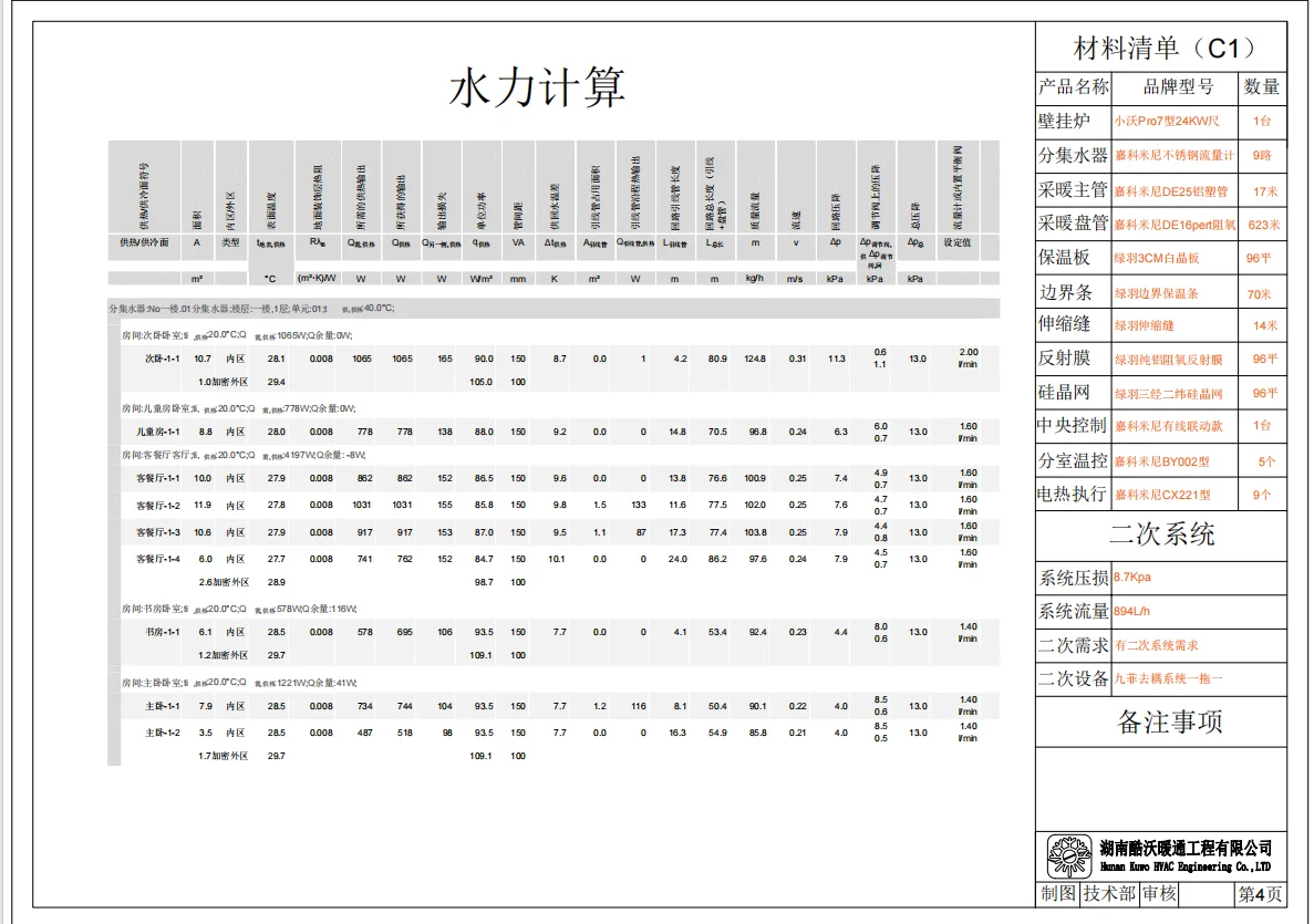 项目实拍 1